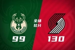 🏀开拓者7人上双大胜雄鹿 亨德森23分 罗林斯生涯新高36分