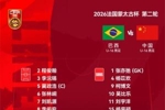 U16国少vs巴西U16首发:刘凯源、李佑安、李沅锡、彭熙然出战