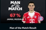 传射建功!穆西亚拉获67%投票,当选拜仁vs圣保利的德甲官方MVP