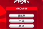 马德兴解读国少签运:西班牙整体优势不像想象那么大 斐济送分队