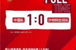 马德兴:国青以小打大胜沙特意义大,苗润东们需更高平台
