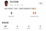 高接抵挡，铃木彩艳数据：4次禁区内射门扑救，评分8分队内最高