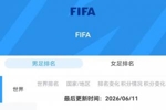 还差英格兰！世界前十已出战9队：仅阿、法、德取胜，西、葡爆冷